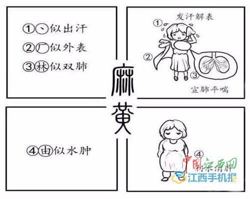 ˎ@ӌW(xu)Уˎ(hu)(sh)ܟ